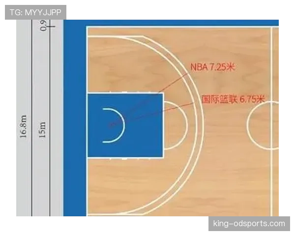 FIBA与NBA三秒规则国际差异的详细对比科普