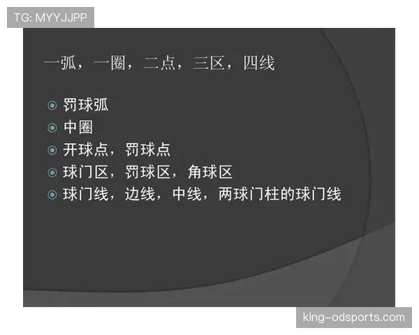 比赛用球规则详解：裁判检验标准与更换流程