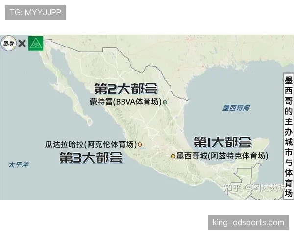 2026世界杯规则下第三怎么筛选 2026世界杯规则下第三怎么筛选