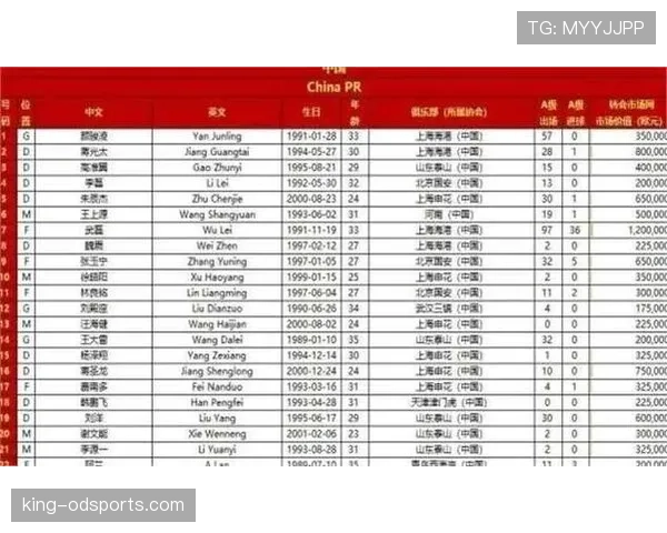 库拉索冲击2026世界杯:赛程前景与出线形势分析 库拉索冲击2026世界杯:赛程前景与出线形势分析