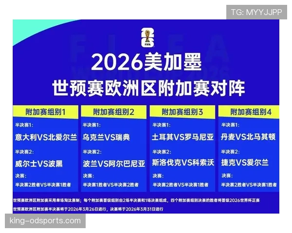 2026世界杯比赛总场次是多少