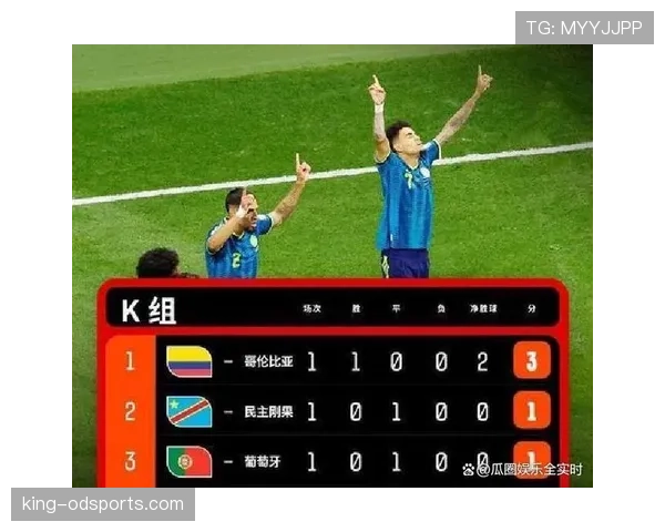哥伦比亚战平葡萄牙:锁定世界杯K组第一 哥伦比亚战平葡萄牙:锁定世界杯K组第一